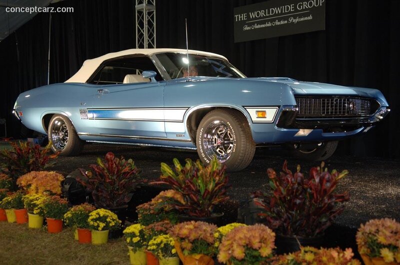 Light-blue Convertible Car — Blue