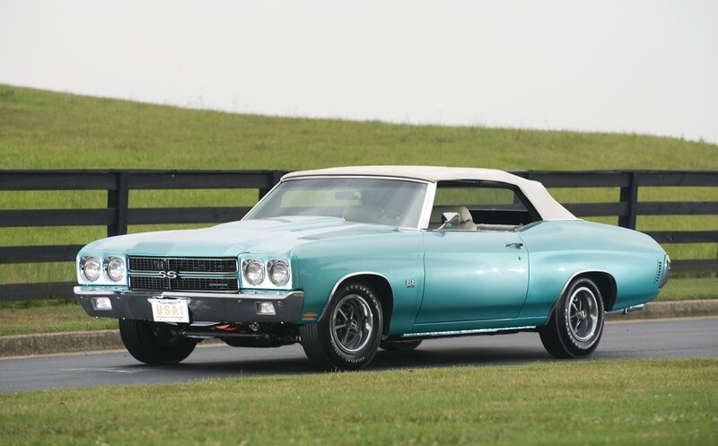 Light-blue Convertible Car — Teal, Calm, Afternoon