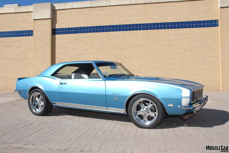 Light-blue Muscle Car — Blue, Calm