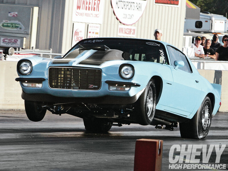 Light-blue Muscle Car — Blue, Dynamic