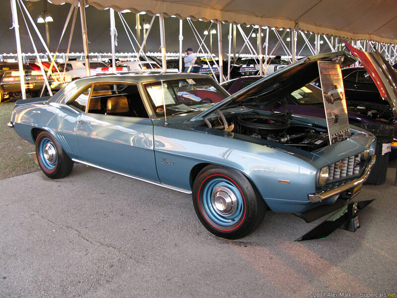 Light-blue Muscle Car — Blue, Showcase