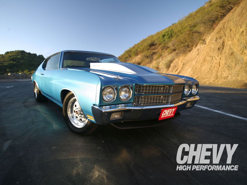Light Blue Muscle Car — Dramatic
