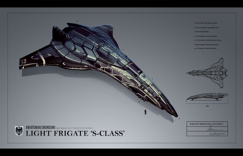 Light Frigate S-class
