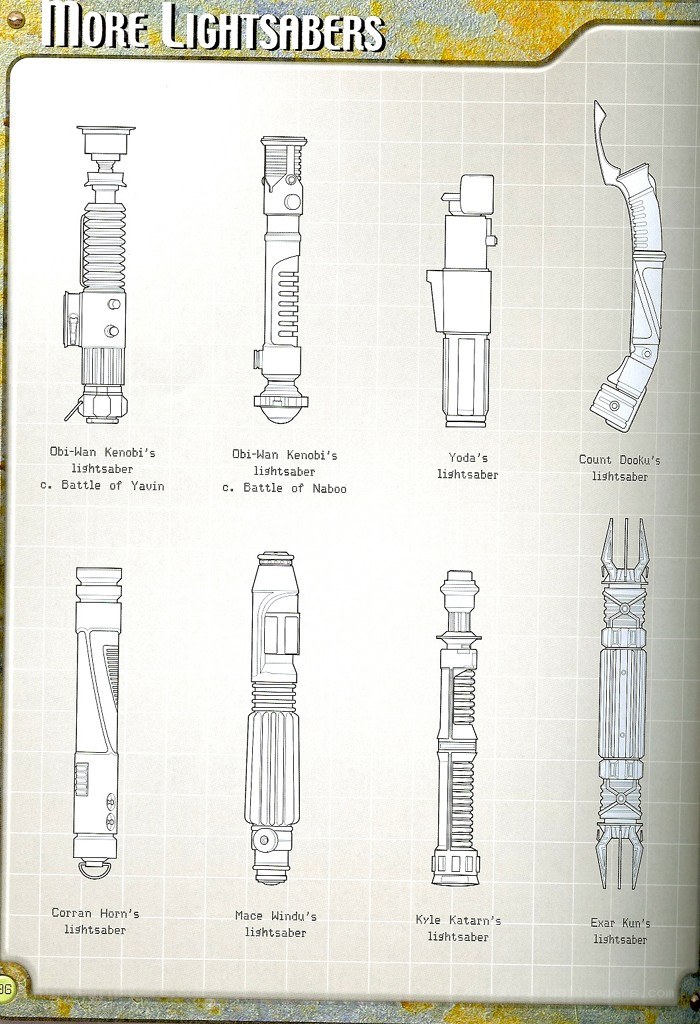 Lightsaber designs from Star Wars