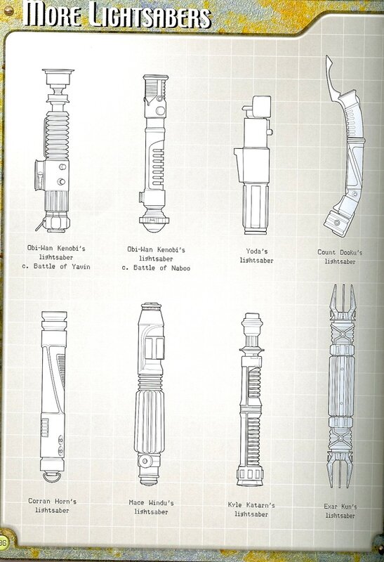 Lightsaber Designs