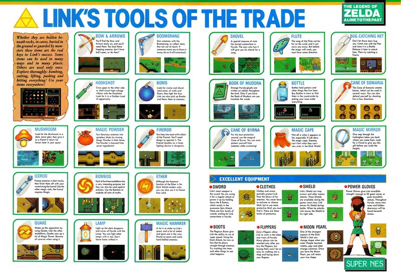 Link's Tools of the Trade