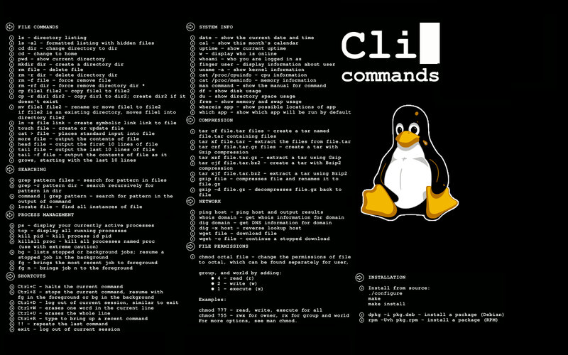 Linux CLI commands cheat sheet