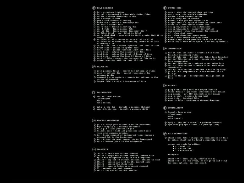 Linux command reference sheet
