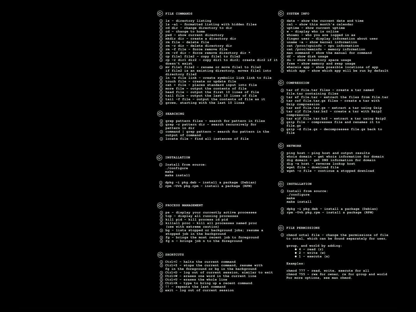 Linux command reference sheet