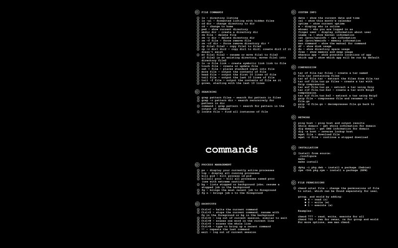 Linux command reference sheet