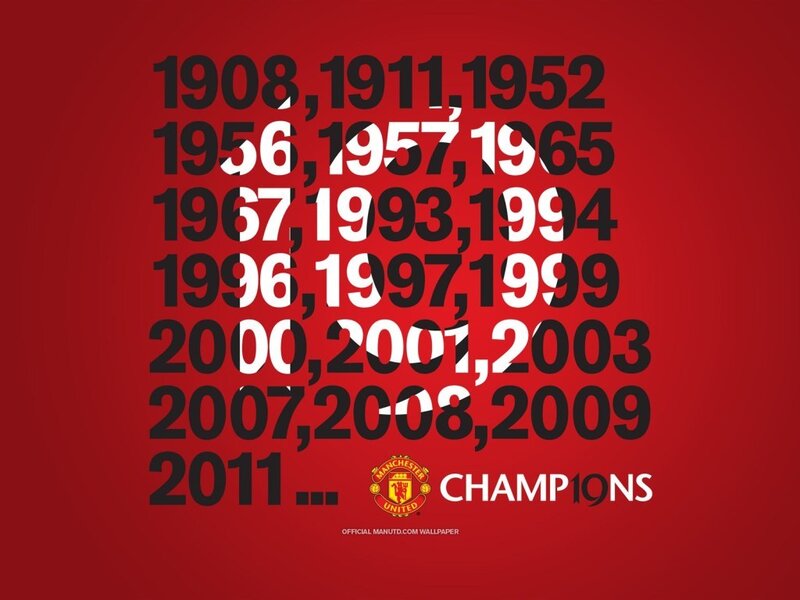 List of Championship Years