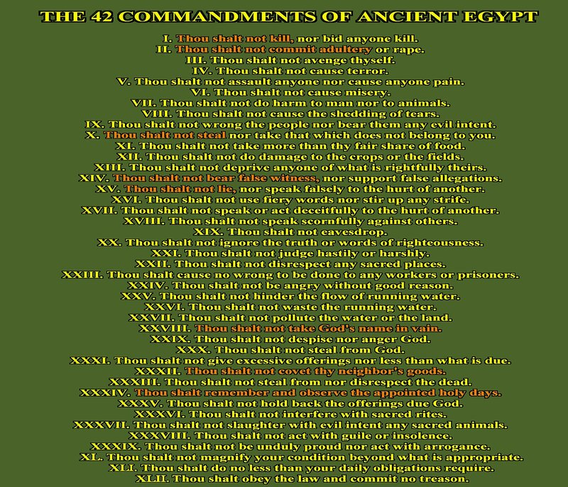 List of Commandments