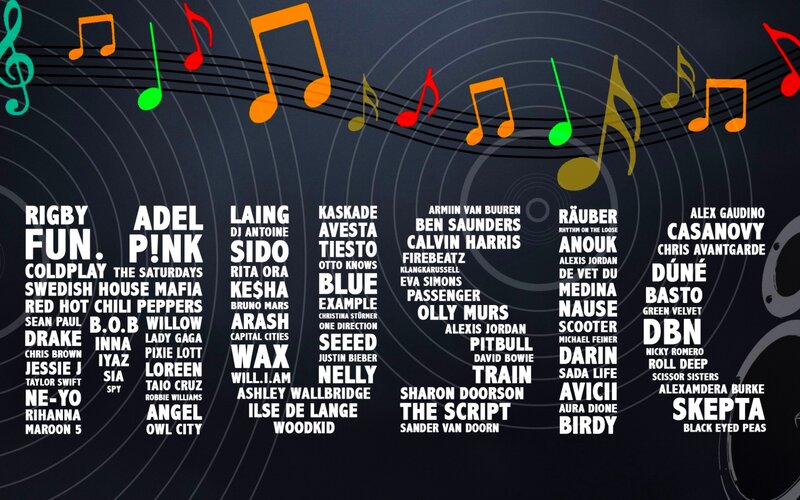 List of Music Artists