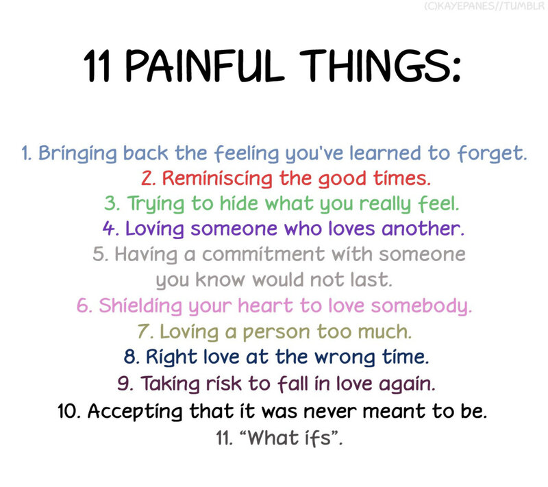 List of Painful Things