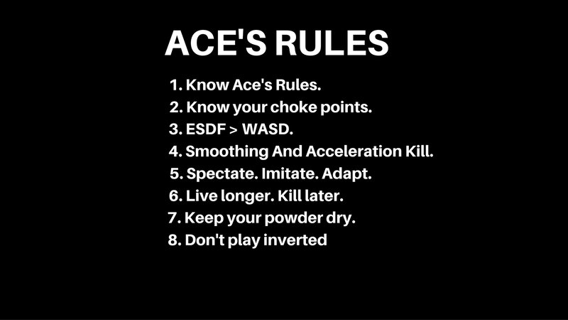 List of Rules on Black Background