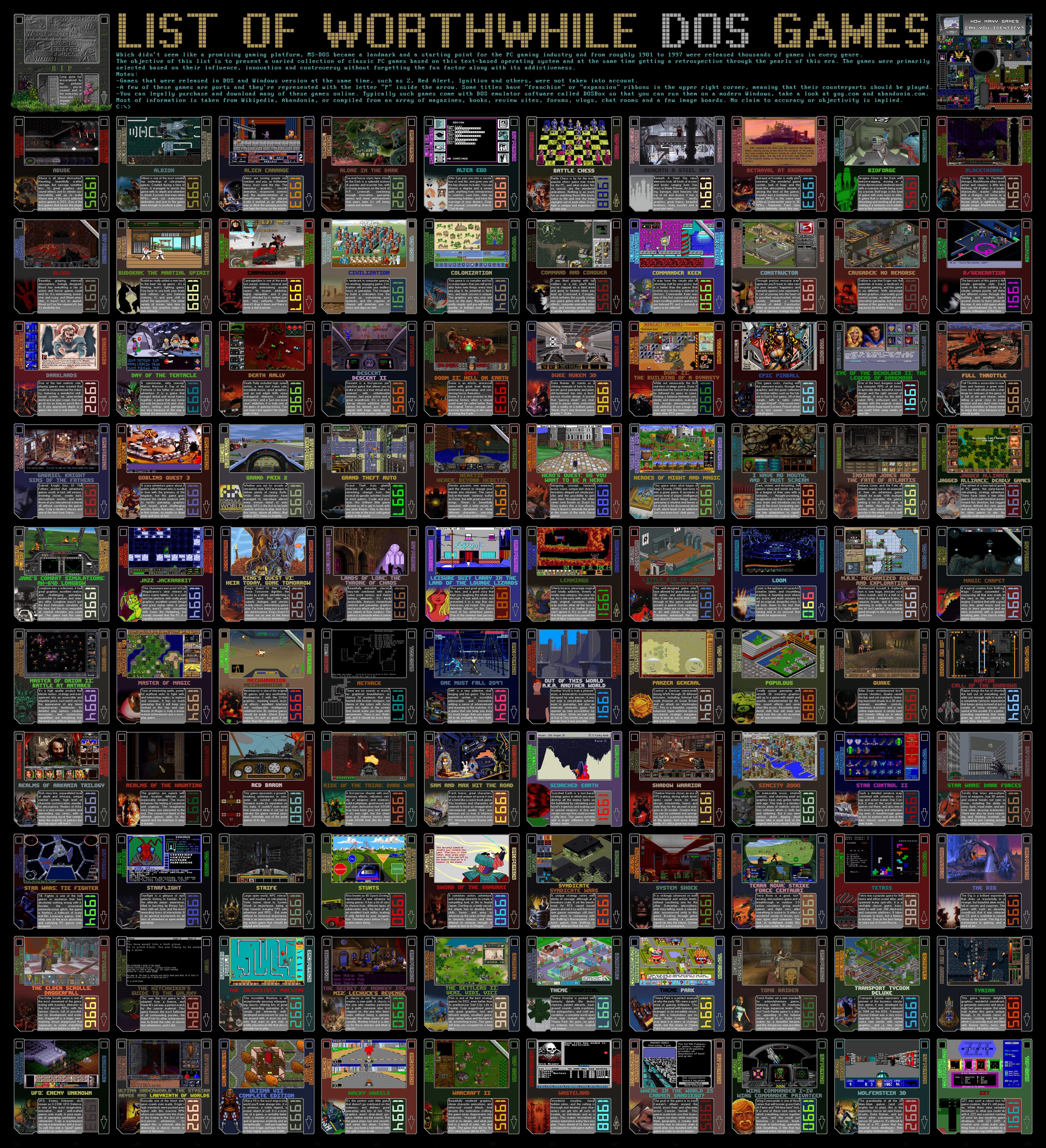 List of Worthwhile DOS Games
