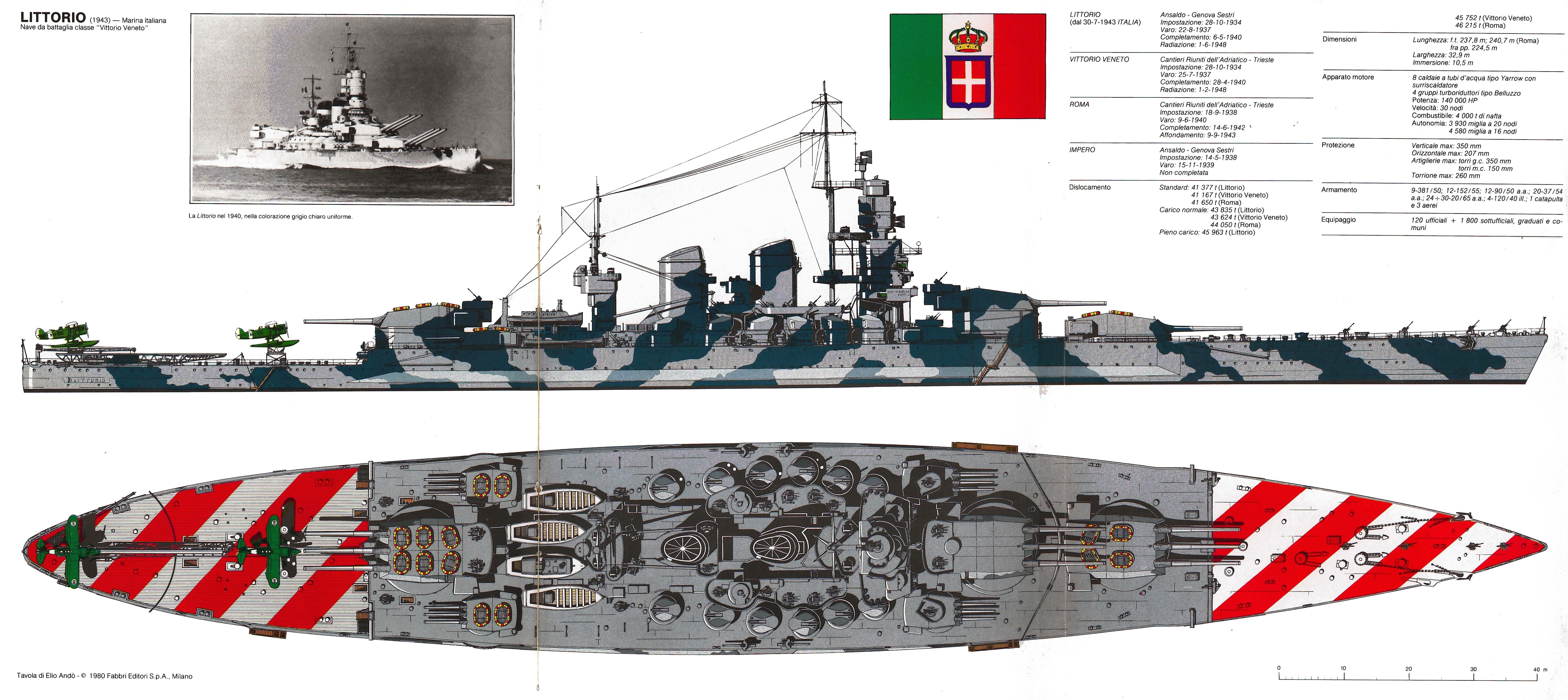 Littorio battleship technical drawing