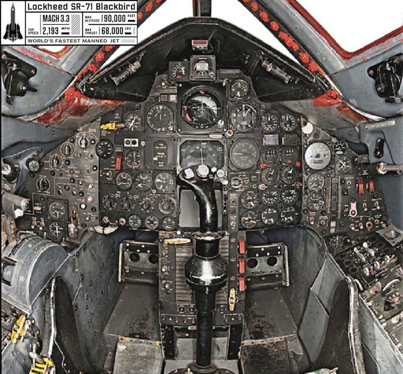Lockheed SR-71 Blackbird Cockpit