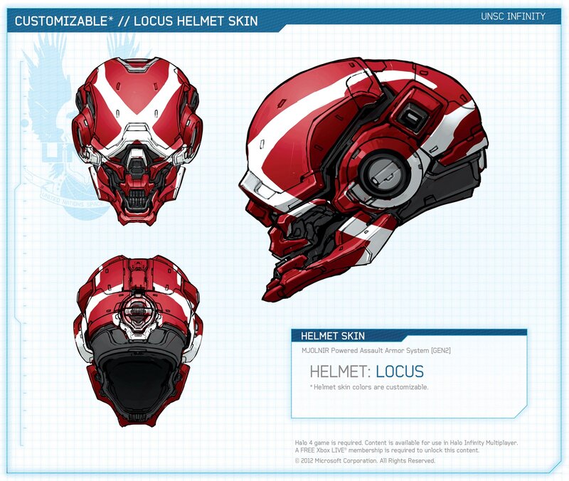 Locus Helmet Skin Concept