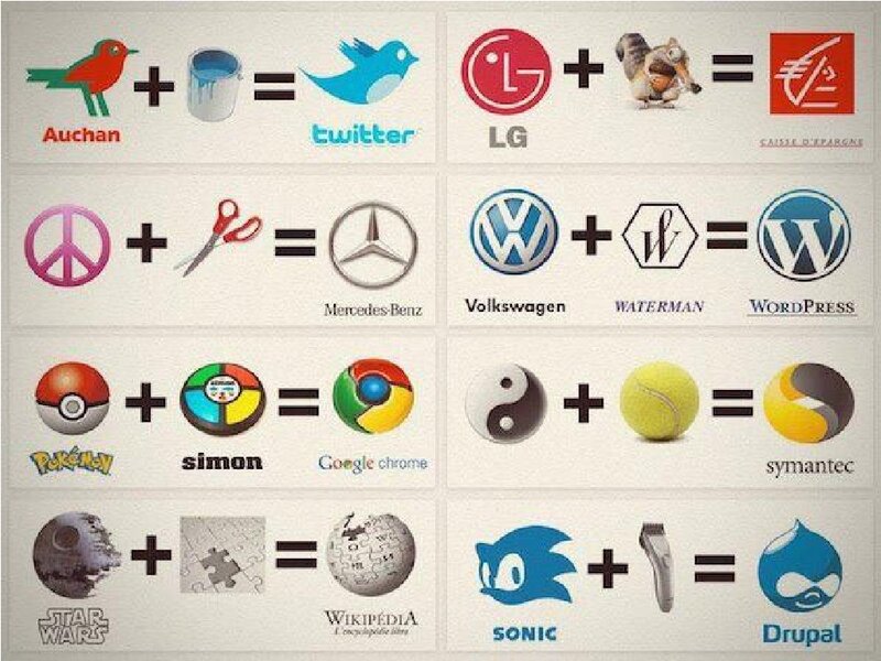 Logo Mashup Grid