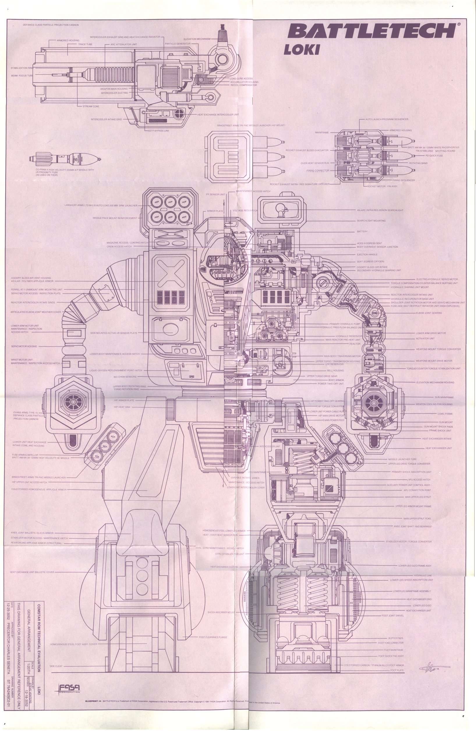 Loki BattleTech mech schematic