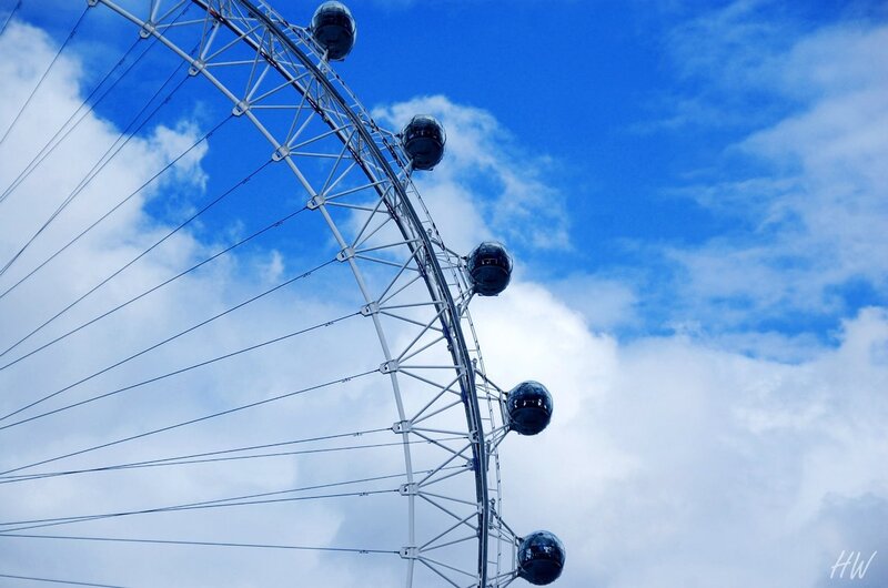 London Eye against blue sky