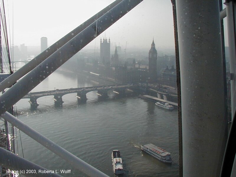 London view from a bridge