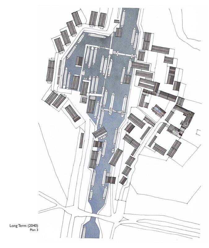 Long-term plan for 2040