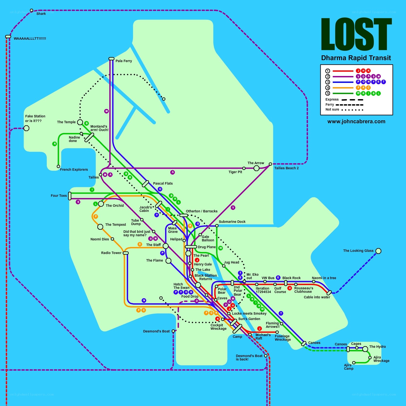 Lost Dharma Transit Map