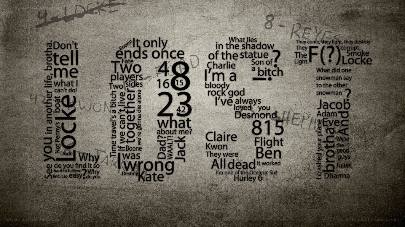 Lost TV show word cloud