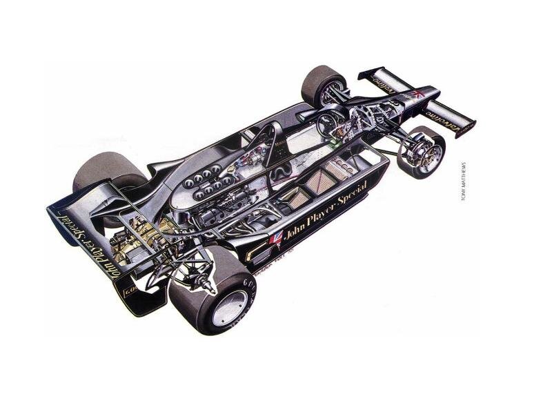Lotus 78 Formula One car