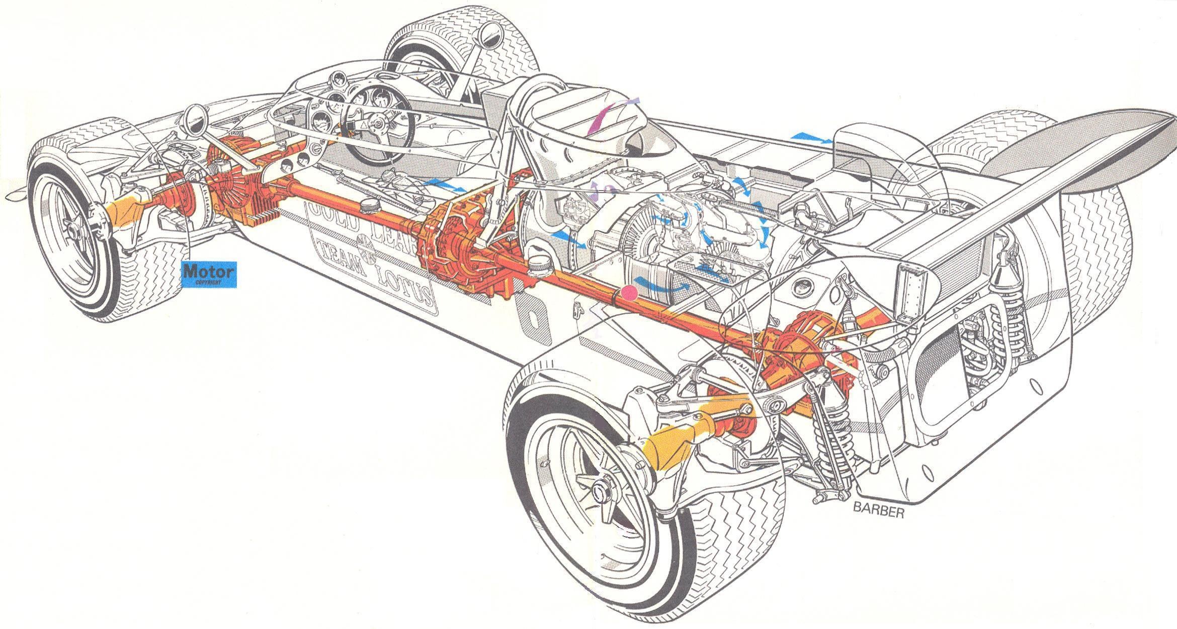 Lotus race car chassis diagram