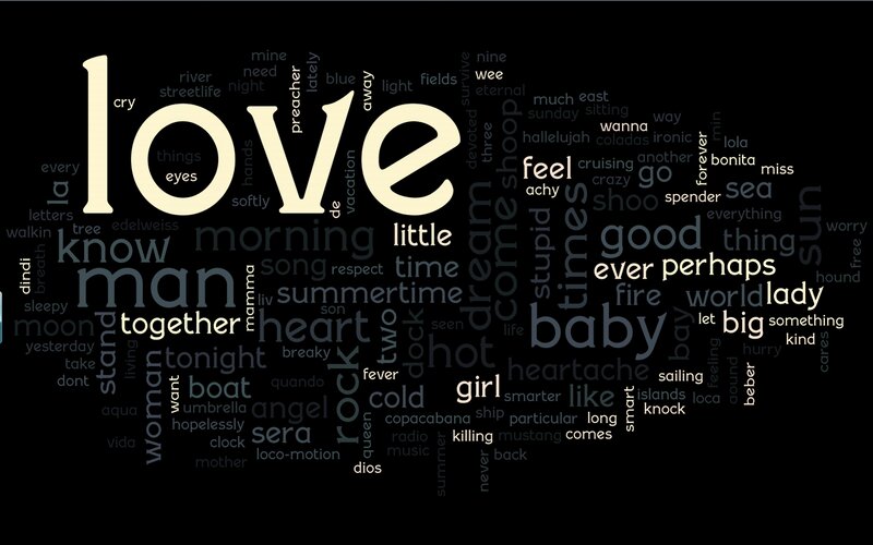 love word cloud