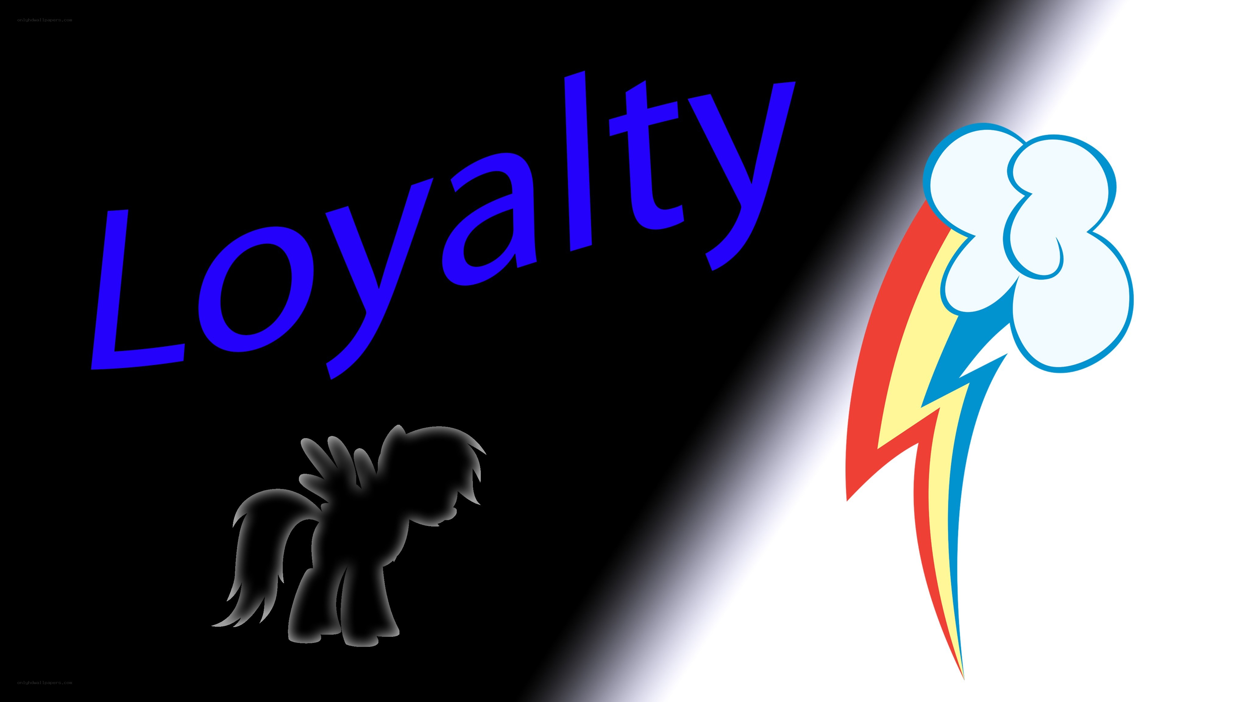 Loyalty theme image