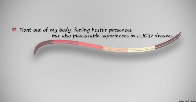 lucid dream experiences