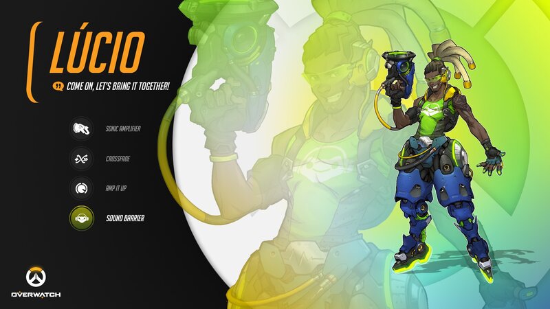 Lucio Character Art