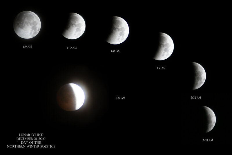 Lunar eclipse sequence