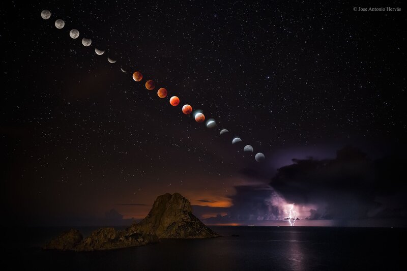 Lunar Eclipse Sequence — Black, Dramatic, Night
