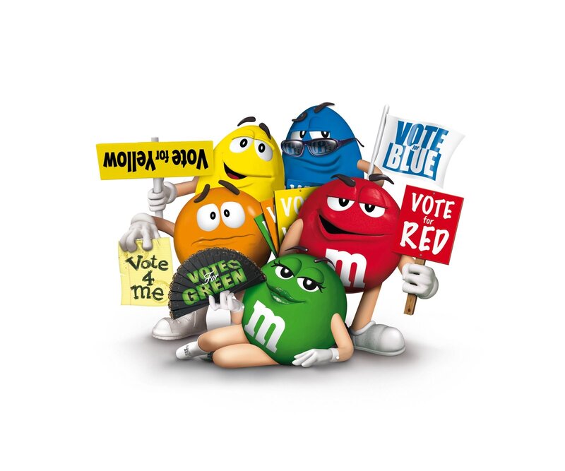 M&M's characters voting