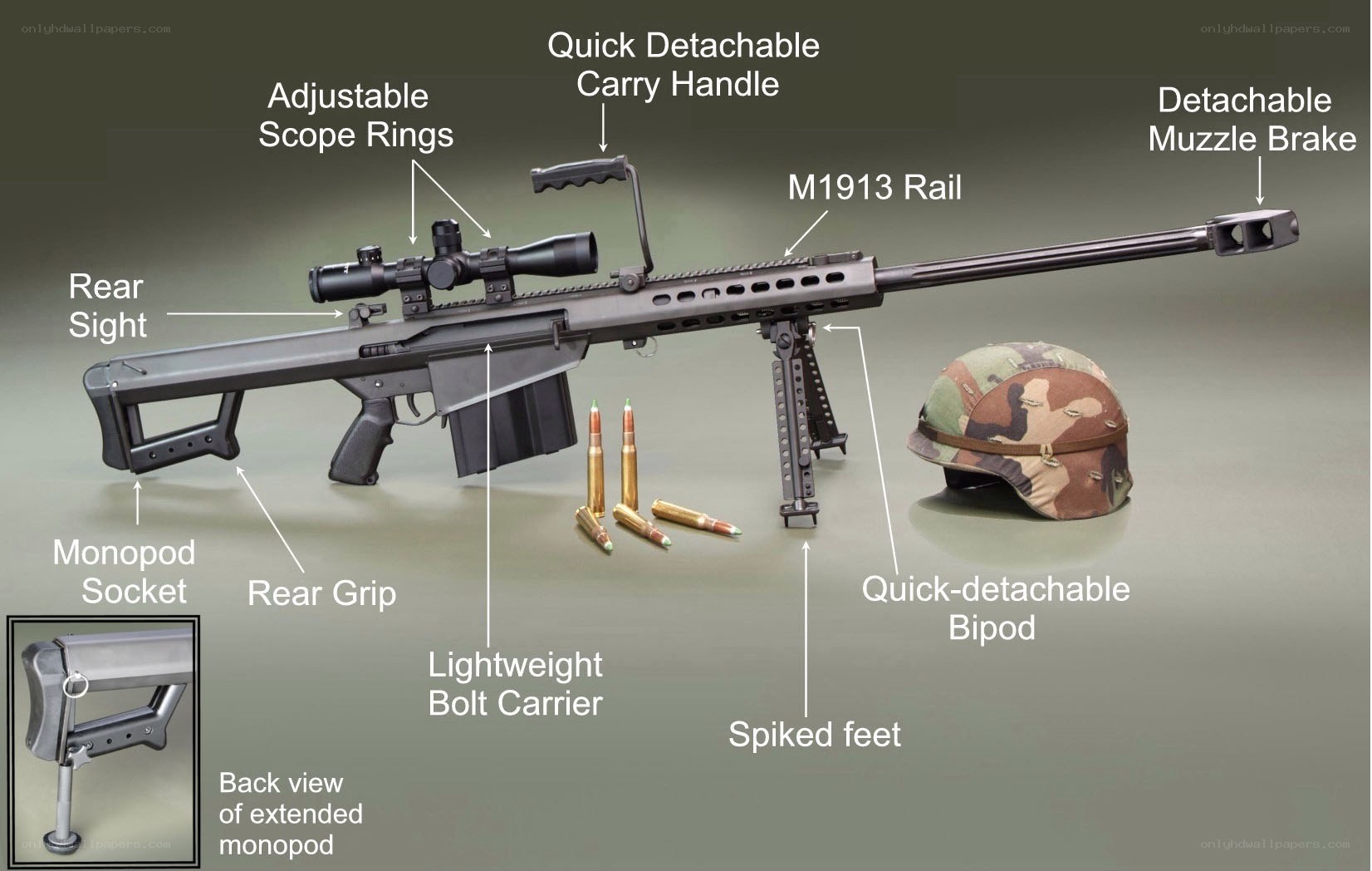 M107 Sniper Rifle Diagram