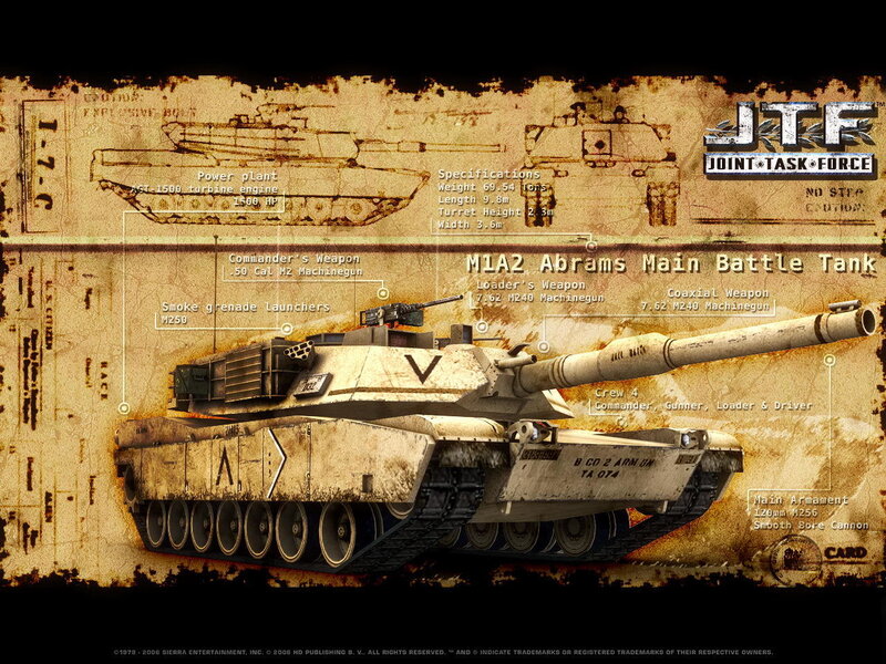 M1A2 Abrams Tank Specifications