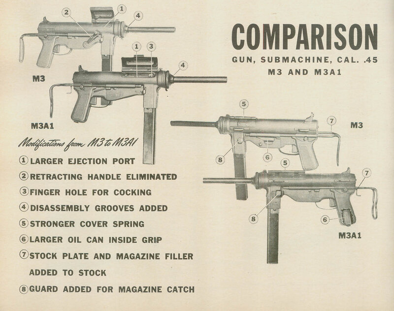 M3 and M3A1 submachine gun comparison