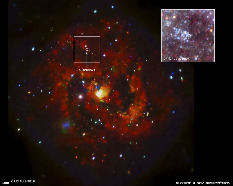 M83 Supernova in X-ray