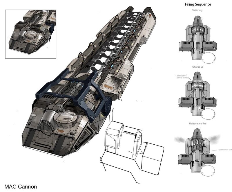 MAC Cannon concept art