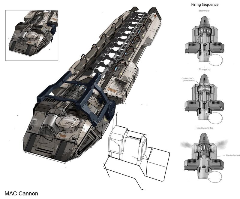 MAC Cannon Weapon