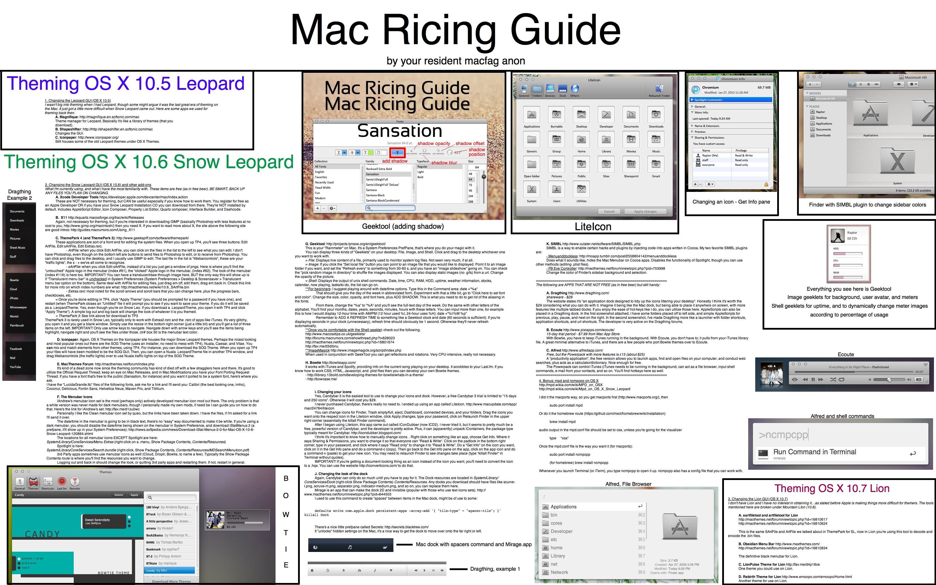 Mac Ricing Guide