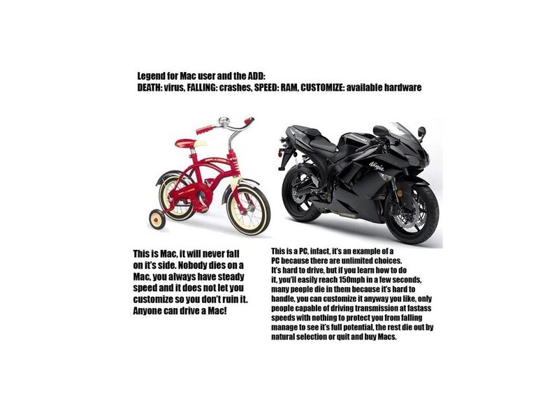 Mac vs PC analogy