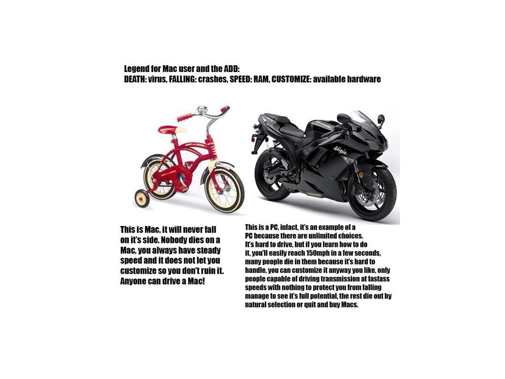 Mac vs PC analogy