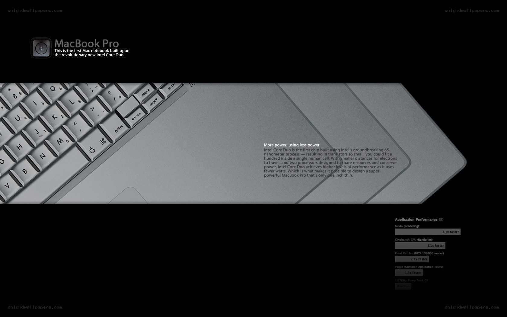 MacBook Pro advertisement