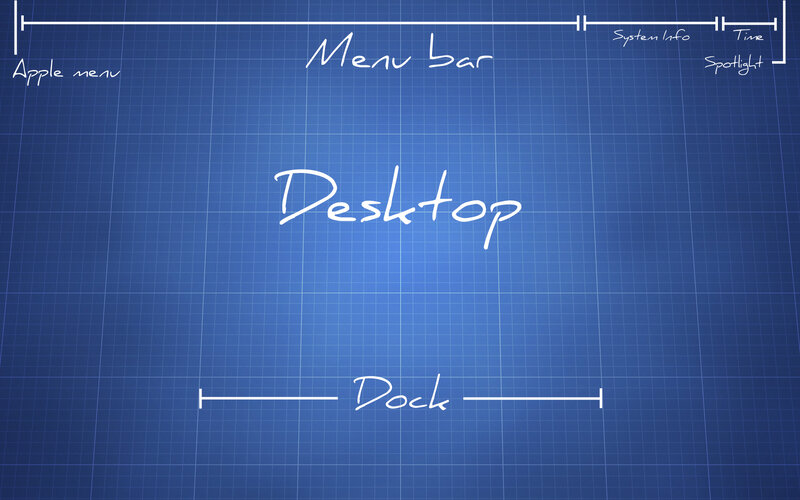 MacOS Interface Diagram — Blue